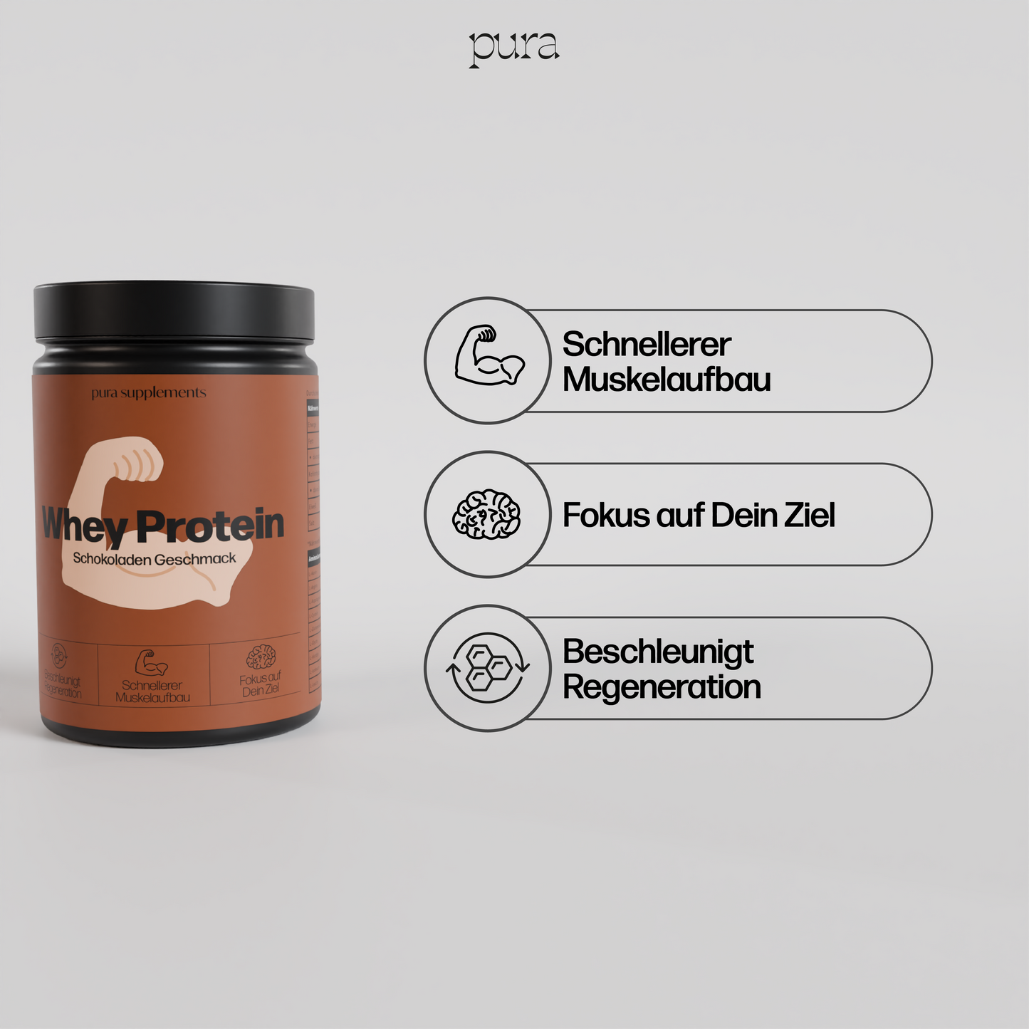 Premium Whey Protein Schokolade - 1.000g