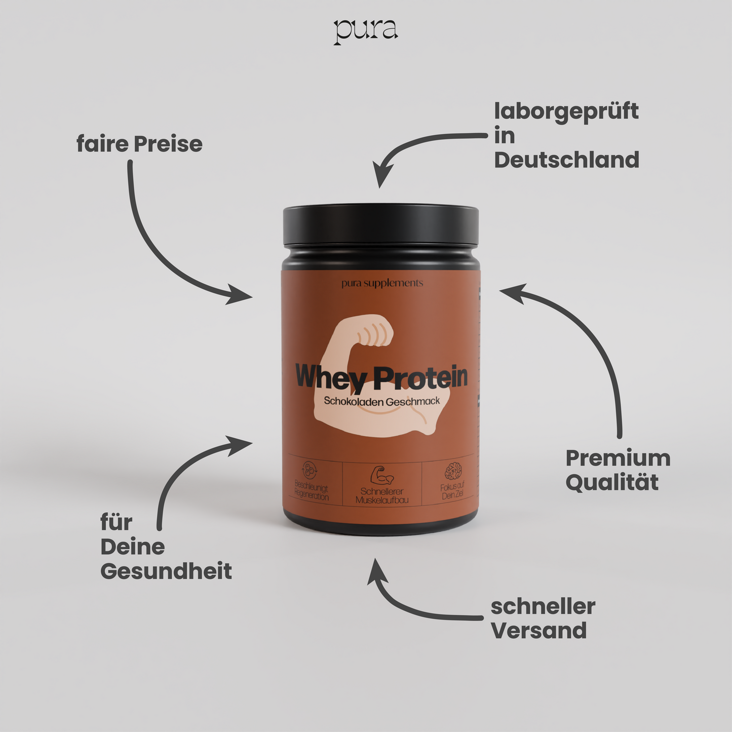 Premium Whey Protein Schokolade - 1.000g