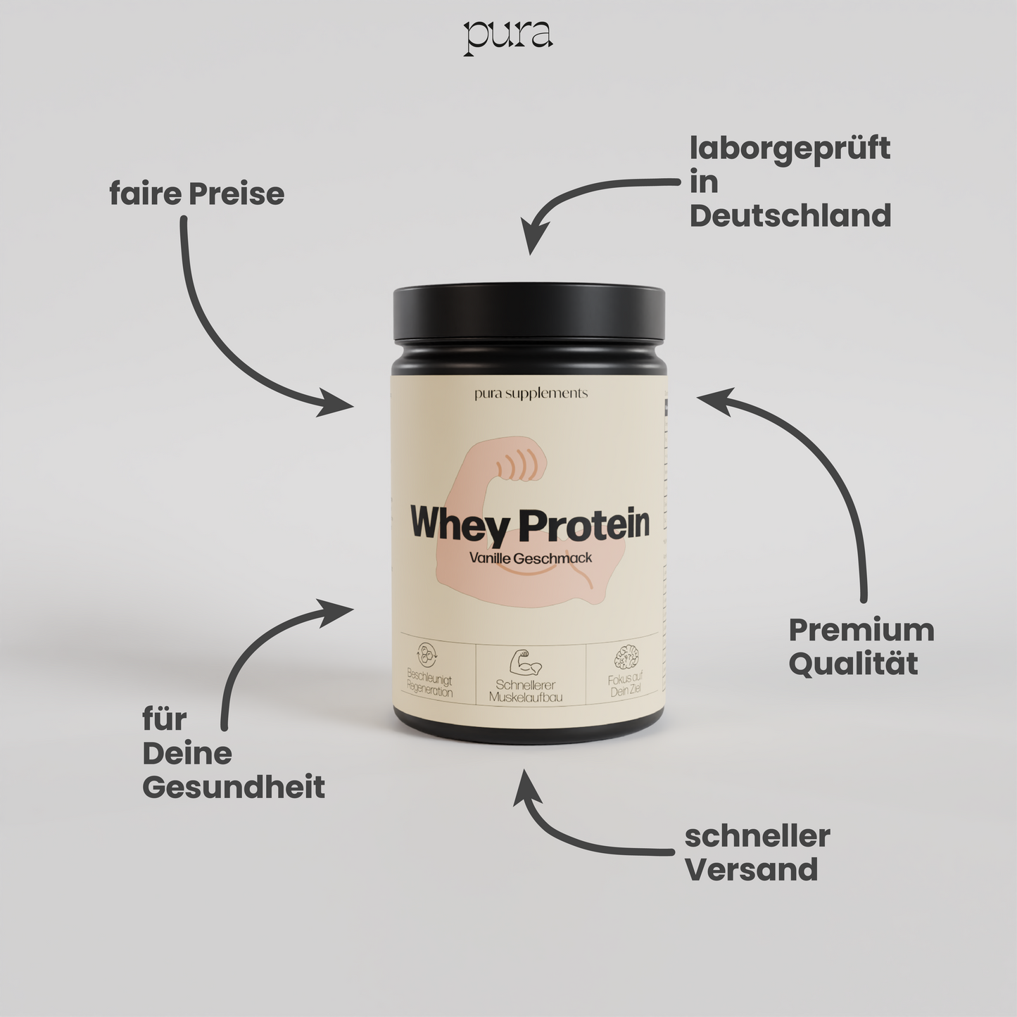 Premium Whey Protein Vanille - 1.000g