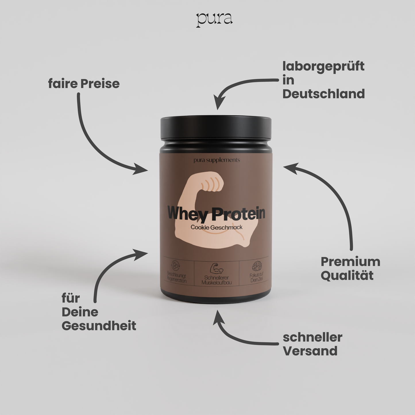 Premium Whey - Geschmack: Cookie